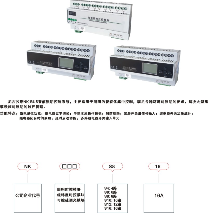 產(chǎn)品快速選型手冊2023-3-7.JPG