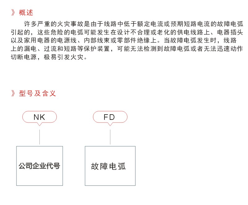 產品快速選型手冊曲線化.JPG